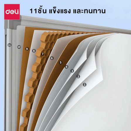 กระดานไวท์บอร์ด Deli EV164-B-YL-01 ขนาด 90 x 120 cm_4